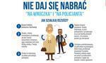 Mielec: Oszukany 96-latek stracił 50 tys. zł
