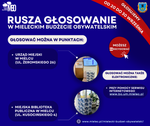 Jutro rusza głosowanie w Mieleckim Budżecie Obywatelskim 2024
