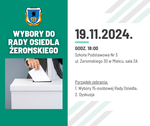 Wybory do rady osiedla Żeromskiego