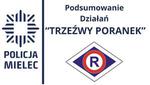 "Trzeźwy poranek" podsumowanie działań na mieleckich drogach
