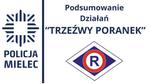 Podsumowane działań "Trzeźwy poranek"