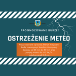 OSTRZEŻENIE METEOROLOGICZNE DLA POWIATU MIELECKIEGO