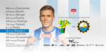 Skład FKS Stal Mielec na mecz z Górnikiem Łęczna - FKS Stal Mielec SA