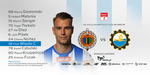Skład FKS Stal Mielec na mecz z Chrobrym Głogów - FKS Stal Mielec SA