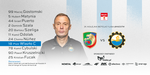 Skład FKS Stal Mielec na mecz z Miedzią Legnica - FKS Stal Mielec SA
