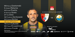 Skład FKS Stal Mielec na mecz z Pogonią Siedlce - FKS Stal Mielec SA