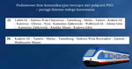 Konsultacje społeczne dotyczące kształtu przewozów pasażerskich kolejowych
