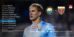 Skład FKS Stal Mielec na mecz z Polonią Bytom - FKS Stal Mielec SA